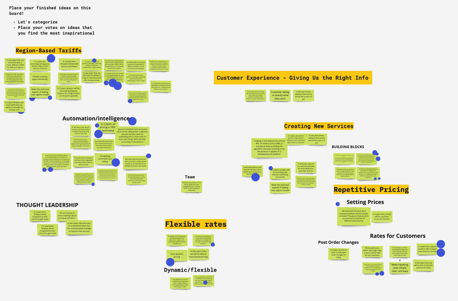 Results from brainstorming around pricing features