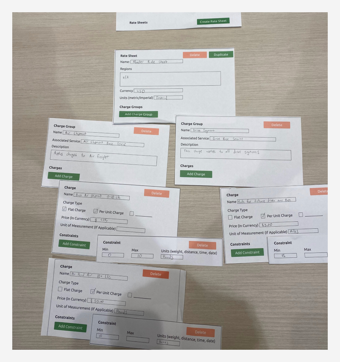 Paper prototyping session materials